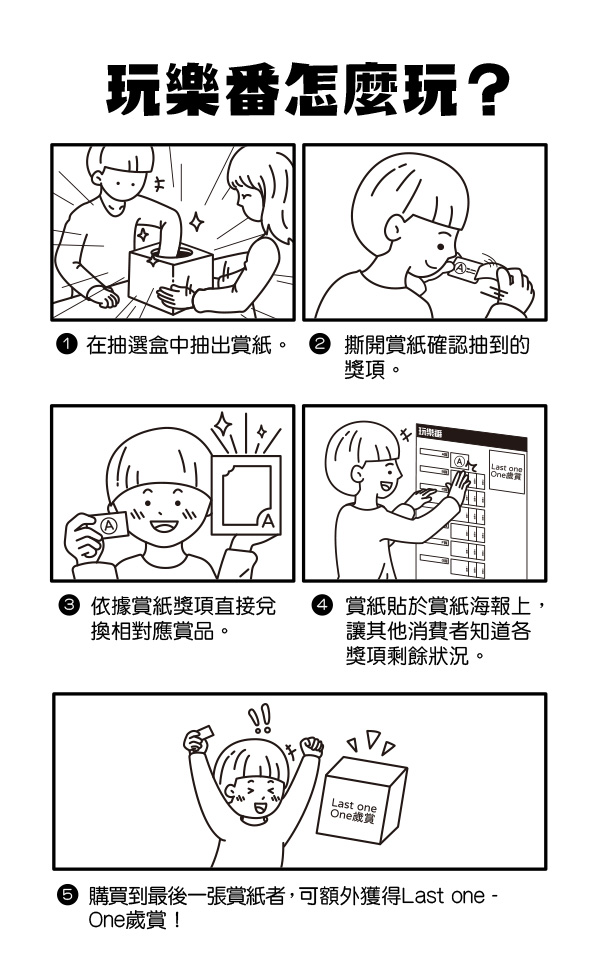 玩樂番怎麼玩