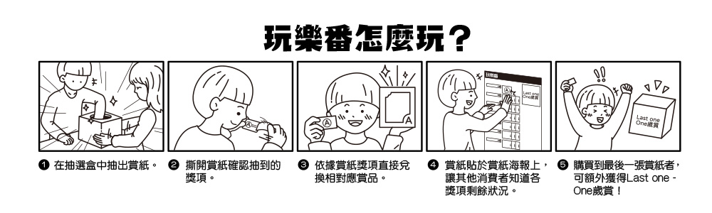 玩樂番怎麼玩