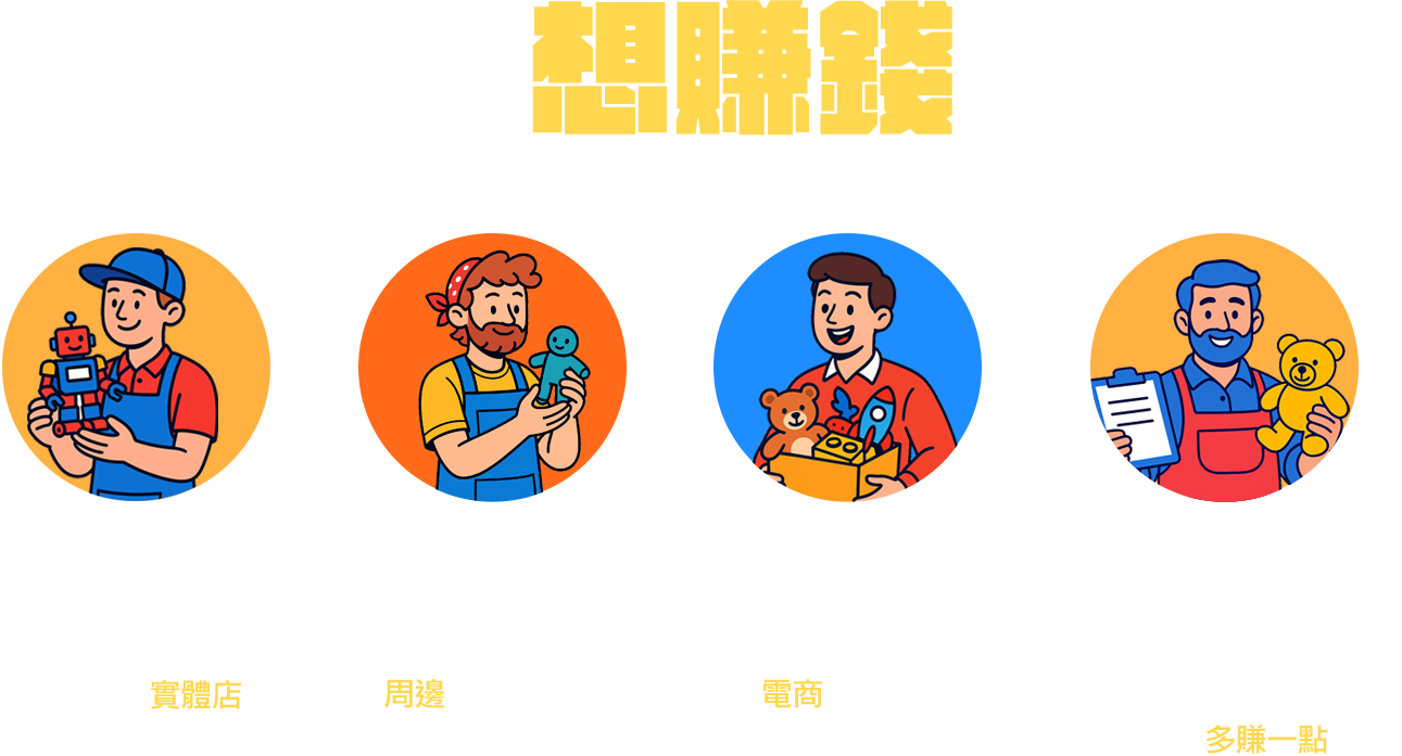 桌機版